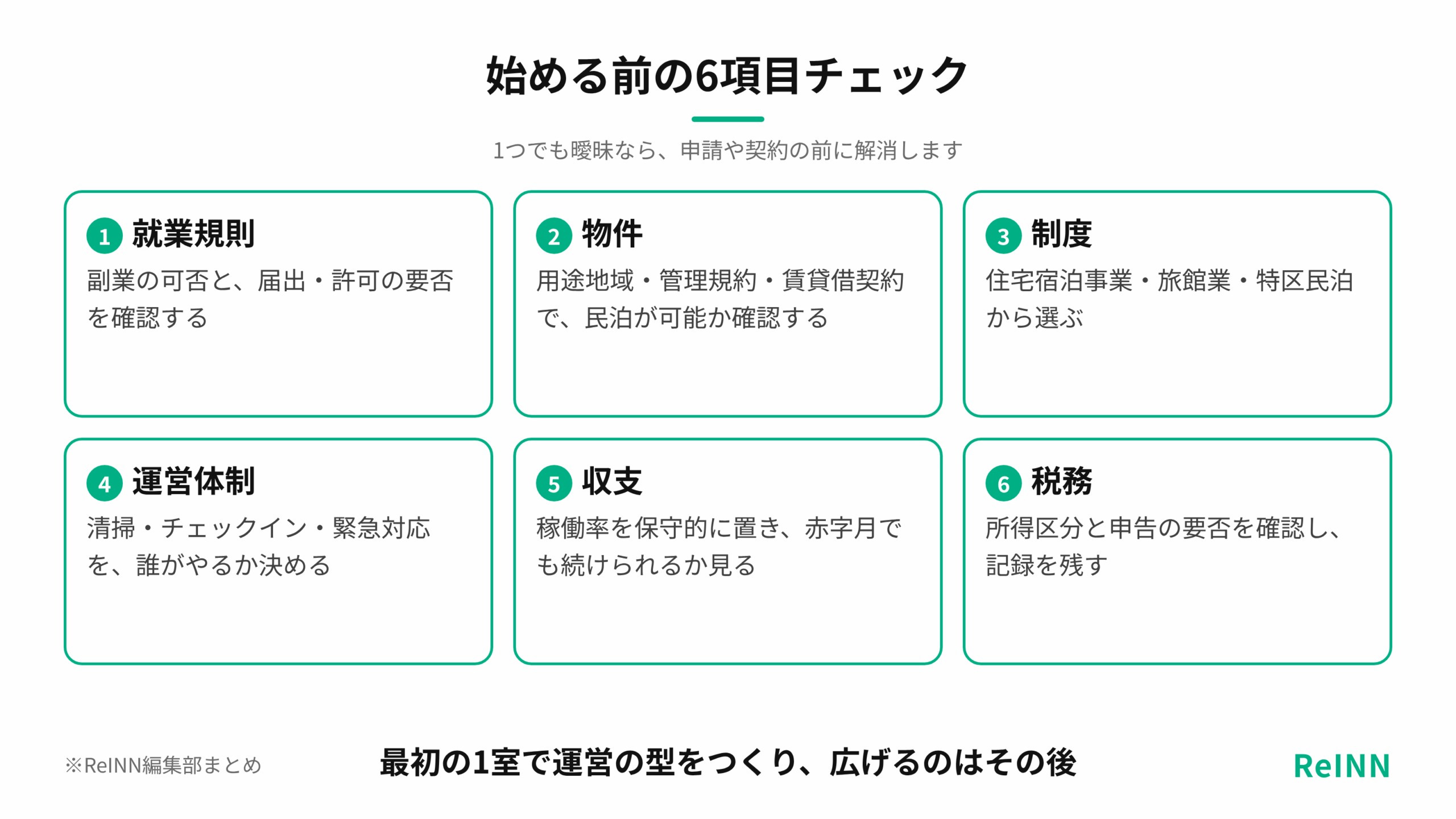 就業規則・物件・制度・運営体制・収支・税務の6項目を始める前に確認するチェックリスト