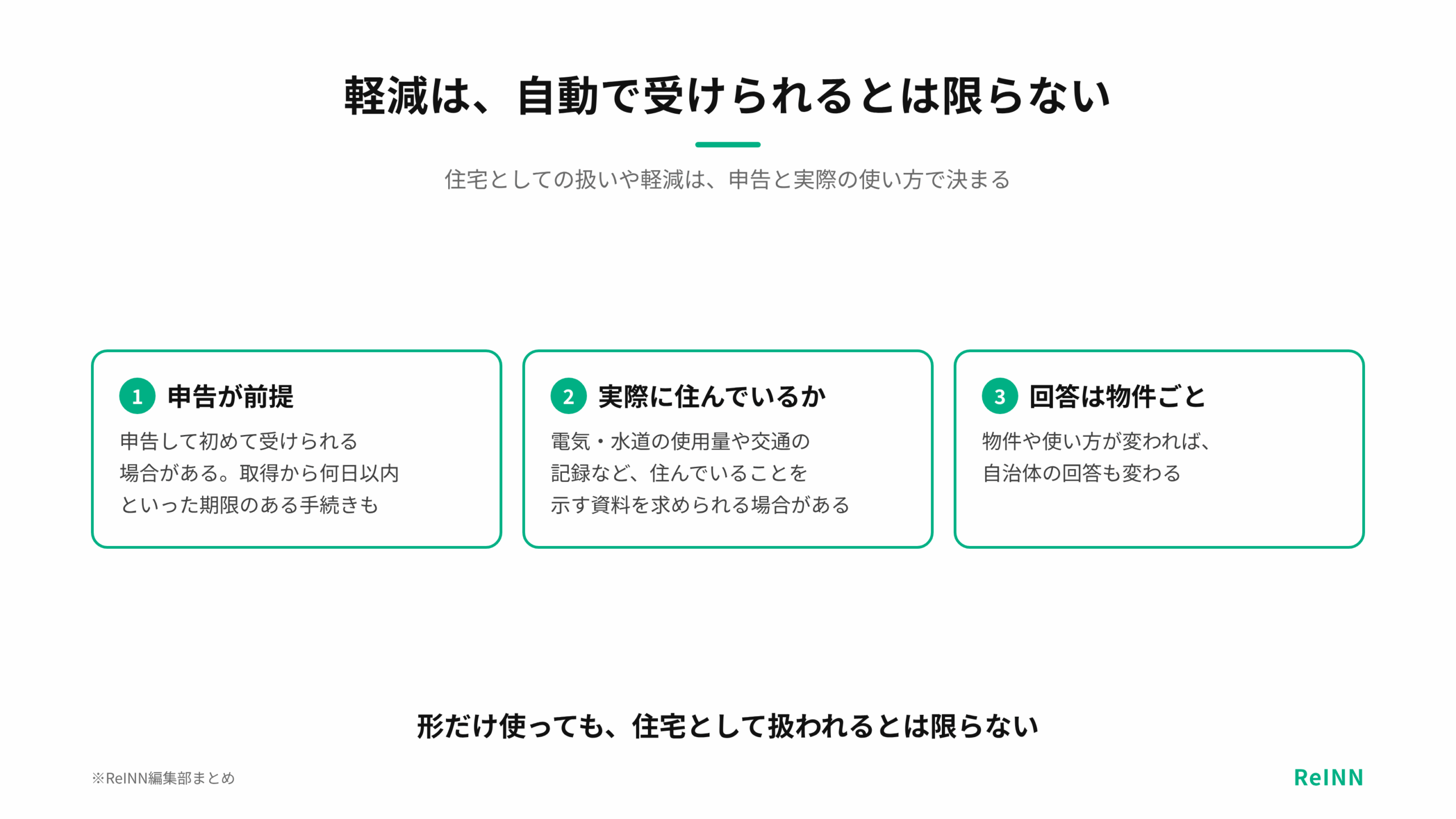 住宅としての扱いや軽減は、申告と実際に住んでいるかで決まり、自動で受けられるとは限らないことを示す図