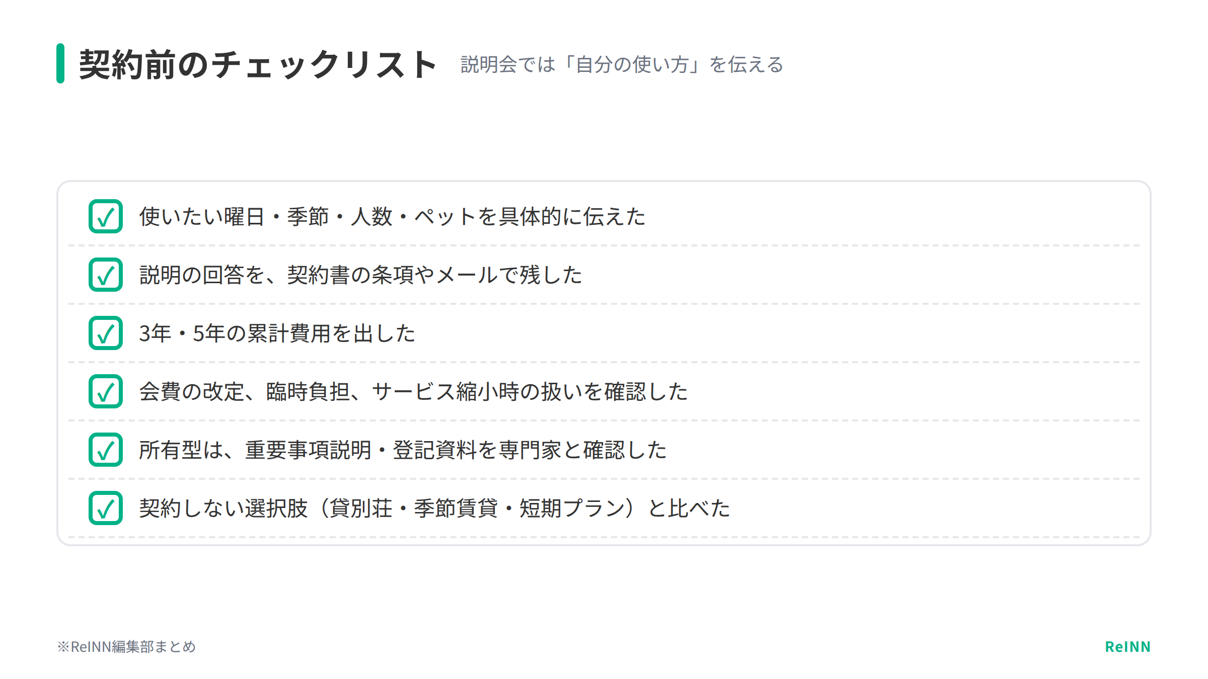 別荘サブスク契約前のチェックリストの図